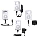 Road Warrior Kit for the Apple iPod Photo (60GB) includes a Car &amp; Wall Charger AND USB cable AND Battery Extender - Gomadic Brand w/ TipExchange Technology