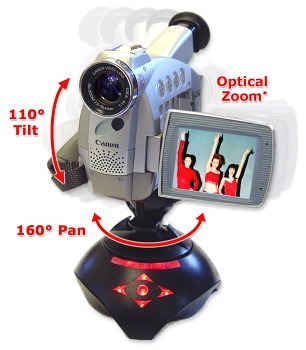 MotorPod-LANC Robotic Tripod