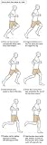 The Once and Future Way to Run