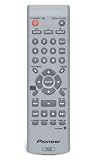  : Pioneer DV-464K Black Multi-region DVD Player