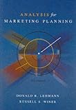 Analysis for Marketing Planning