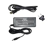 HQRP AC Power Adapter for Kodak M380, M381, Z1015 IS, Z950, Z980 Digital Ca ....