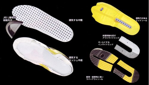 Cover image : DIADORA　HUMMINGBIRD　HB-11 27.0cm