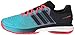 adidas Performance Energy Boost Tennis Shoes