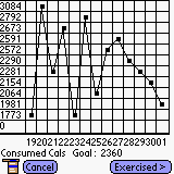 Diet, Count Carbs, Lose Weight with UltimateCalorieMeter