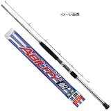 プロマリン(PRO MARINE) CB アビリティー船 80-360 243078