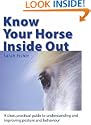 Know your Horse Inside Out