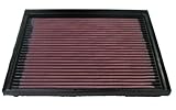 K&N 33-2119 High Performance Replacement Air Filter