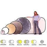 Lastolite LL LR2007 20-Inch Collapsible Reflector with Translucent Diffuser