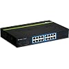 Switches,Newegg.com
