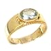 Luxury 9K Yellow Gold Aquamarine English Solitaire Wedding Band Ring with Milgrain Edging - Size 11 - Finger Sizes 5 to 12 Available