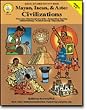 MAYAN INCAN & AZTEC CIVILIZATIONS