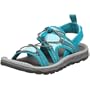 Columbia Sportswear Women's Kaweah Sandal