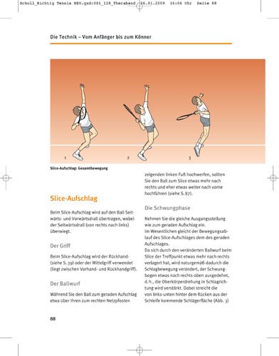 Richtig Tennis spielen