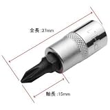 【アストロプロダクツ】AP 1/4ビットS L37 PH1