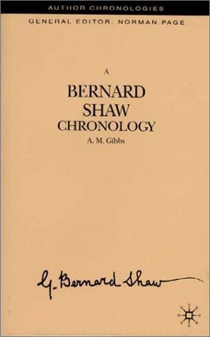 George Bernard Shaw