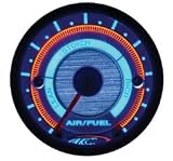 S7 Race Gauges