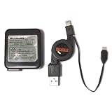 Brighton USB/AC ADAPTER for Advanced/W-ZERO3 [es] BBM-WAAC5 w-zero3 es