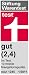 Auszeichnung