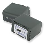 Panasonic AG-DVX100 Replacement Video Battery
