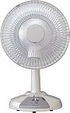 CCP GE-22-WH �R���p�N�g�n���Q���q�[�^�[(�p�[���z���C�g)