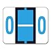 Smead Color-Coded Alphabetic Label, O Roll, Blue, 1 Roll (67085)