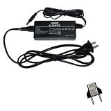 HQRP AC Power Adapter / Charger for Sony MHS-CM1 / MHS-CM1D / MHS-CM1DM / MHS-CM1M / MHS-CM1V / MHS-CM1VM Webbie HD Camera plus Euro Plug Adapter