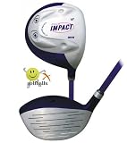 Boys Right Hand Impact Fast Shipping