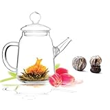 Return to product information