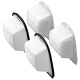 Black and Decker VF20 Double Action DustBuster Filter Set 2-PACK