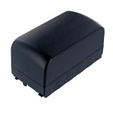 Click here to buy Battery-Biz FUJIX FH80 Hi8 Camcorder battery by Battery-Biz.