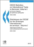 Oecd Statistics on International Trade in Services 2010 / Statistiques De L'ocde Sur Les Echanges Internationaux De Services 2010: Detailed Tables by Service Category / Tableaux Detailles Par Categories De Services