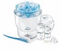 Philips AVENT