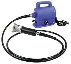 Groomer's Edge Power Clipper 401