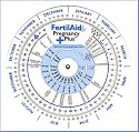 Pregnancy Wheel and Ovulation Calendar for Charting Fertility