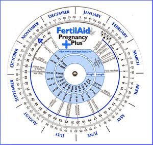 HealthPersonalCare: Pregnancy Wheel and Ovulation Calendar