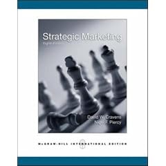 Strategic Marketing