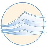 Handy's Plus Full-Size Waterproof Pad