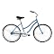 Most Popular Bicycles
