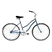 Most Popular Bicycles