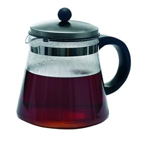 Manhattan Teapot