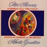 Symphony No.4/Milena
