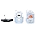 Baby Video Monitor with Internet Transmission