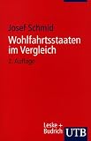 Wohlfahrtsstaaten im Vergleich - Soziale Sicherung in Europa: Organisation, Finanzierung, Leistungen und Probleme - 