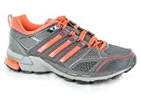 Adidas Herren Laufschuhe SNova Riot 3 8,5