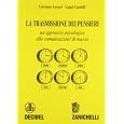 Dettagli prodotto
