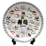 Sushi & Sashimi Display Plate 9 1/4