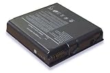 Li-ion 14.8V Equivalent Notebook Battery For DELL Inspiron 2600, 2650 Series [4000mAh]