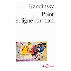 Point et Ligne sur plan