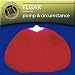 Elgar: Pomp & Circumstance